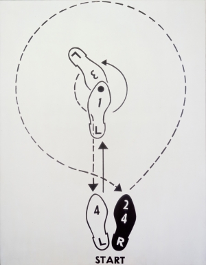 安迪·沃霍尔——《舞蹈图解》，1962年，亚麻上的酪蛋白